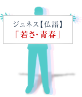 ジュネス【仏語】「若さ・青春」
